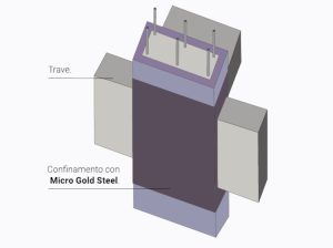 Rinforzo nodo trave pilastro microcalcestruzzi Ruregold