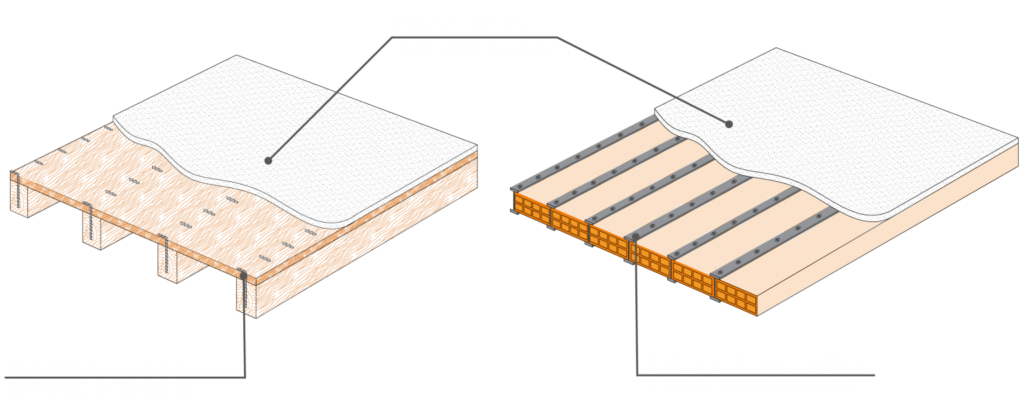 Ripristino strutturale solaio acciaio legno microcalcestruzzo Ruregold