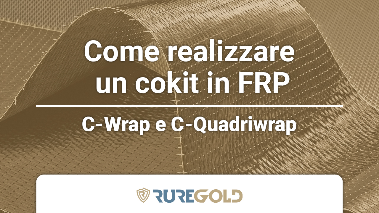 cokit-FRP-ruregold-tutorial